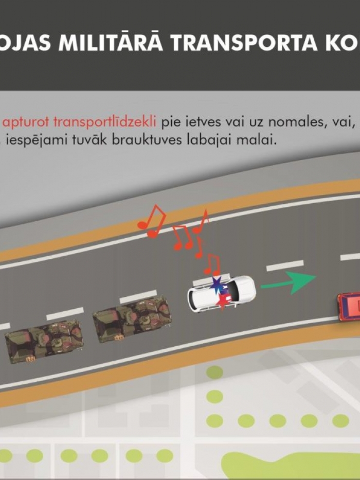 militārās tehnikas pārvietošanās