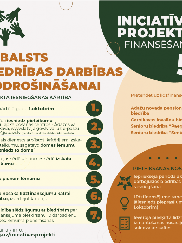 iniciatīvu projekti - atbalsts biedrībām