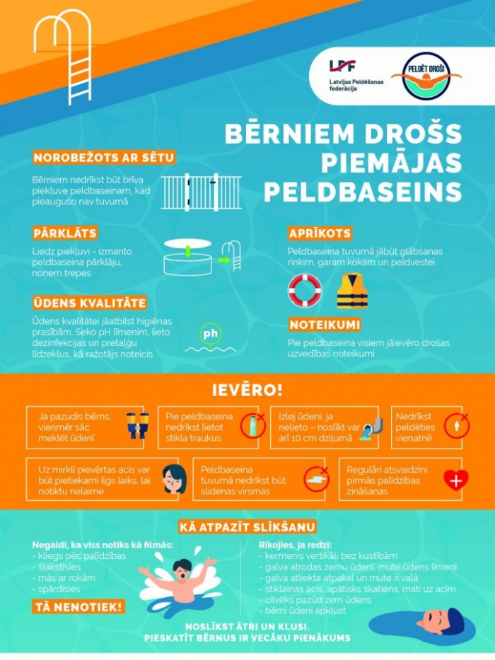 Peldēt droši - piemājas baseins