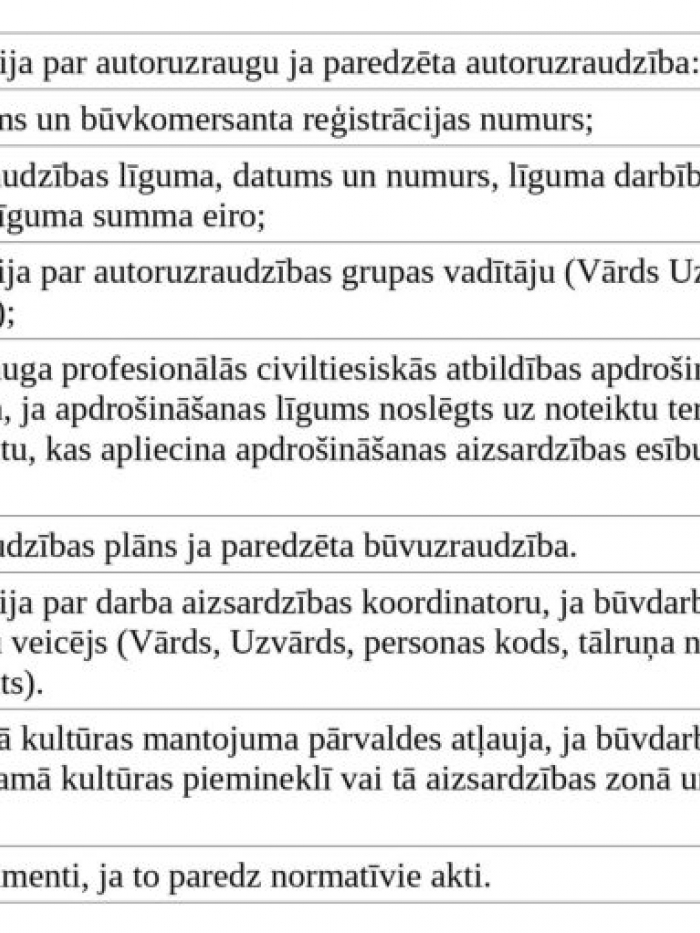 Aicinām iedzīvotājus iepazīties ar objekta projektēšanas nosacījumiem: 5