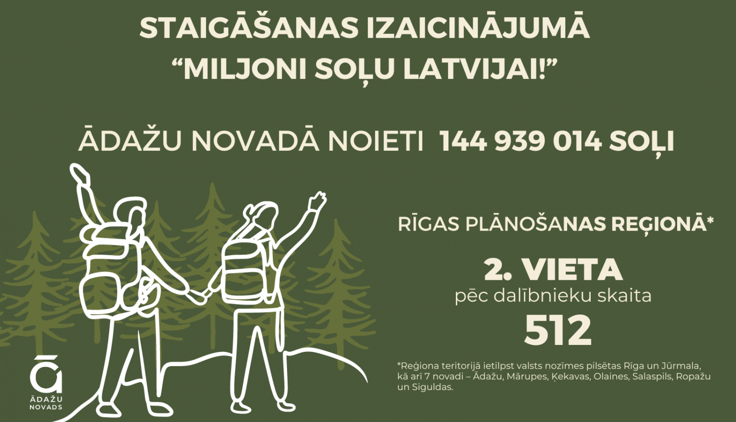 milj solu rezult