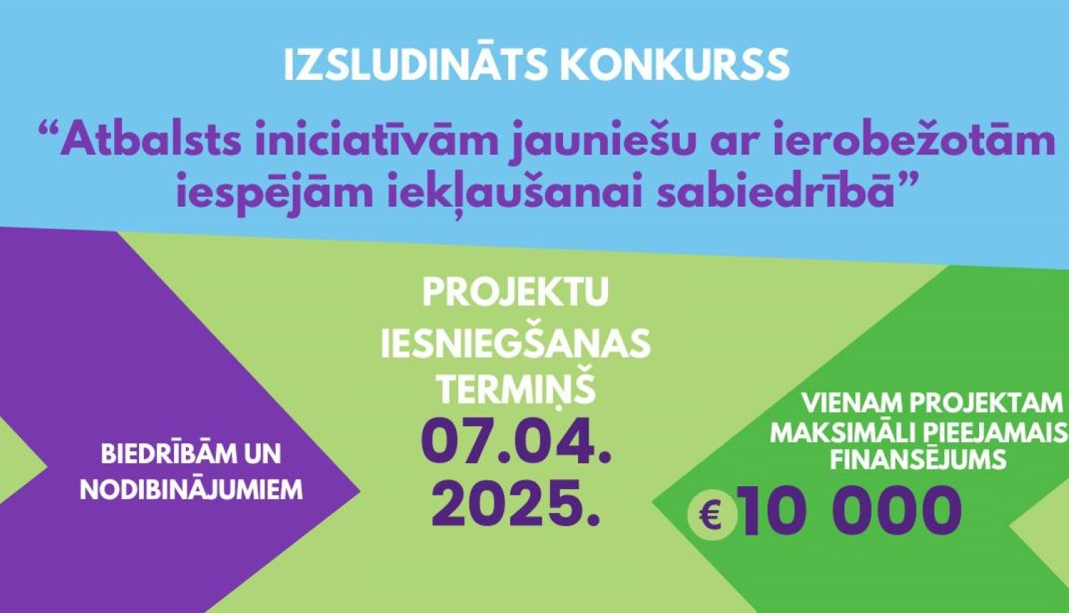 konkurss - atbalsts iniciatīvām jauniešu ar ierobežotām iespējām iekļaušanai sabiedrībā